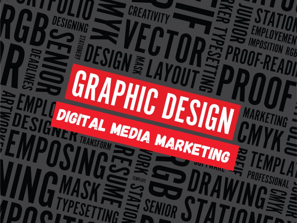 Graphic Design in Digital Marketing