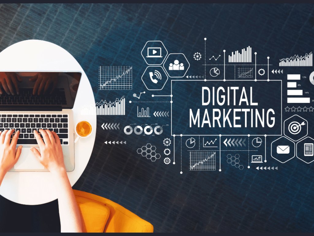 Business Development by Digital Marketing