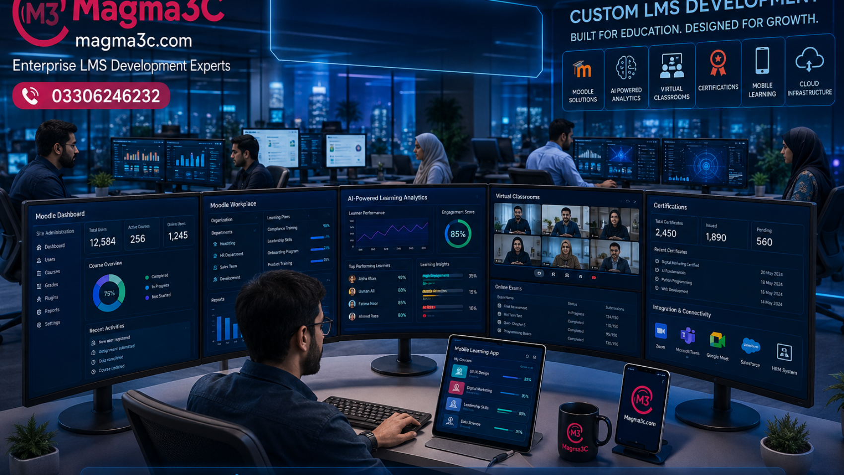 Custom LMS Development