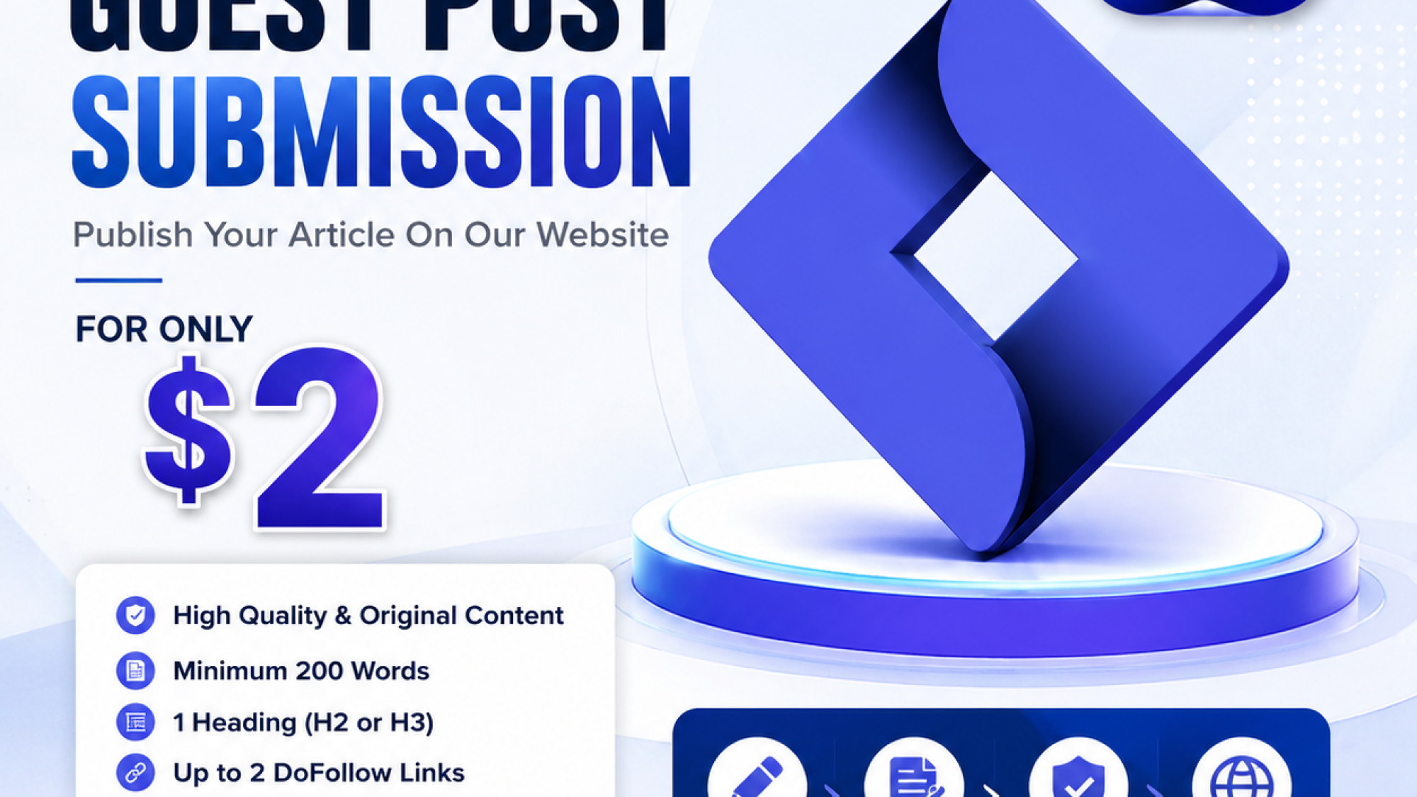 Premium Guest Post